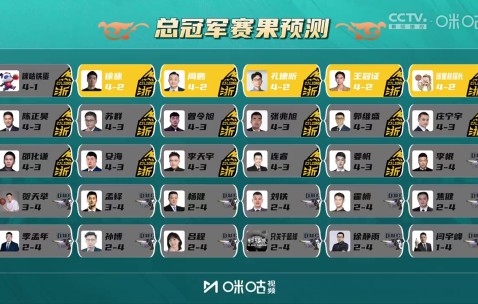 电子png游戏凭实力单身?金佳悦：学习你精湛的球技 郭艾伦：你怎么学都学不了