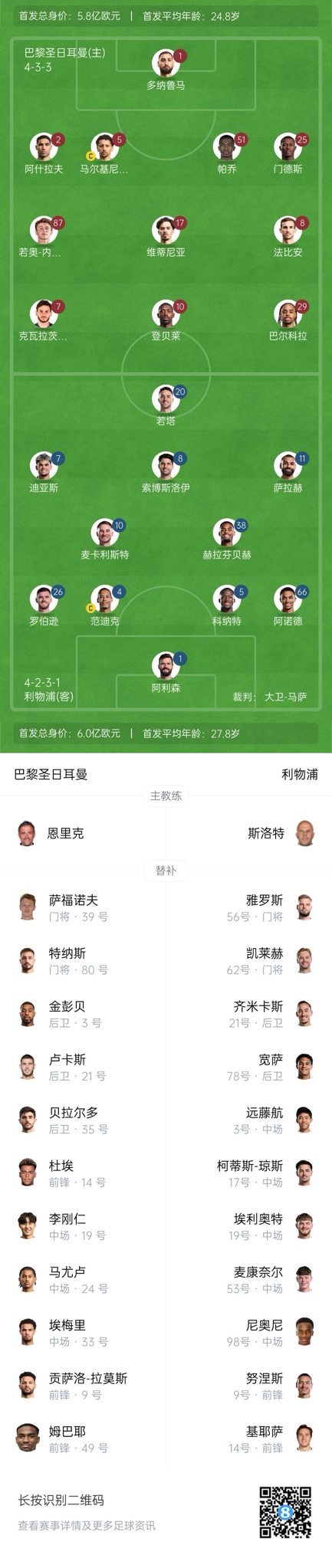 png电子网站不容易！斯洛特已6次派出同一套首发，而克洛普执教491场只有5次