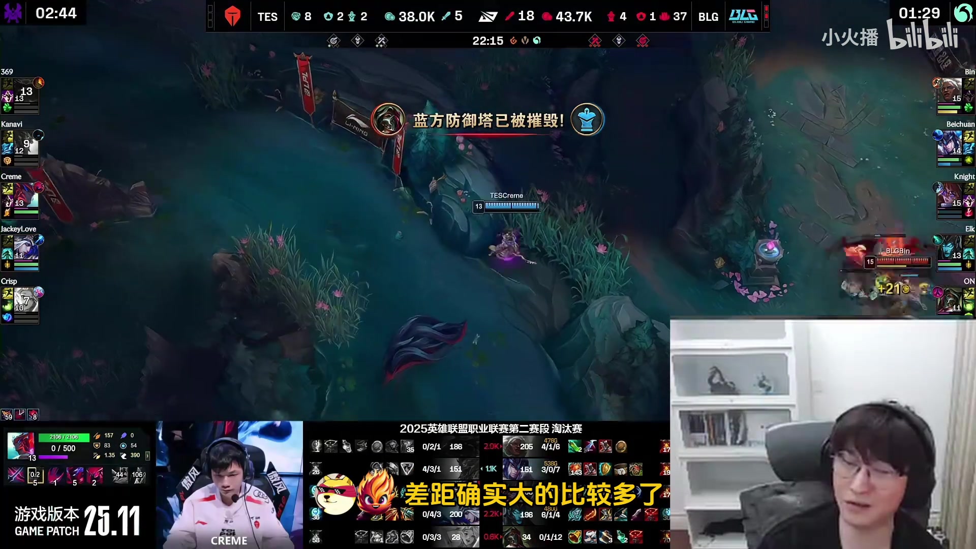 电子png游戏你们的王回来了！bsyy：TES输在没有运营，有点期待BLG打其他赛区
